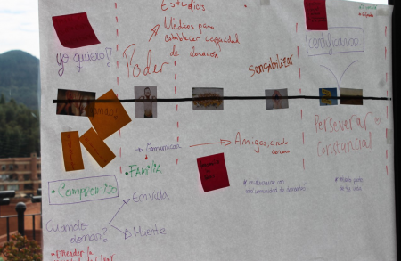 Cartografía finalizada (primera parte)